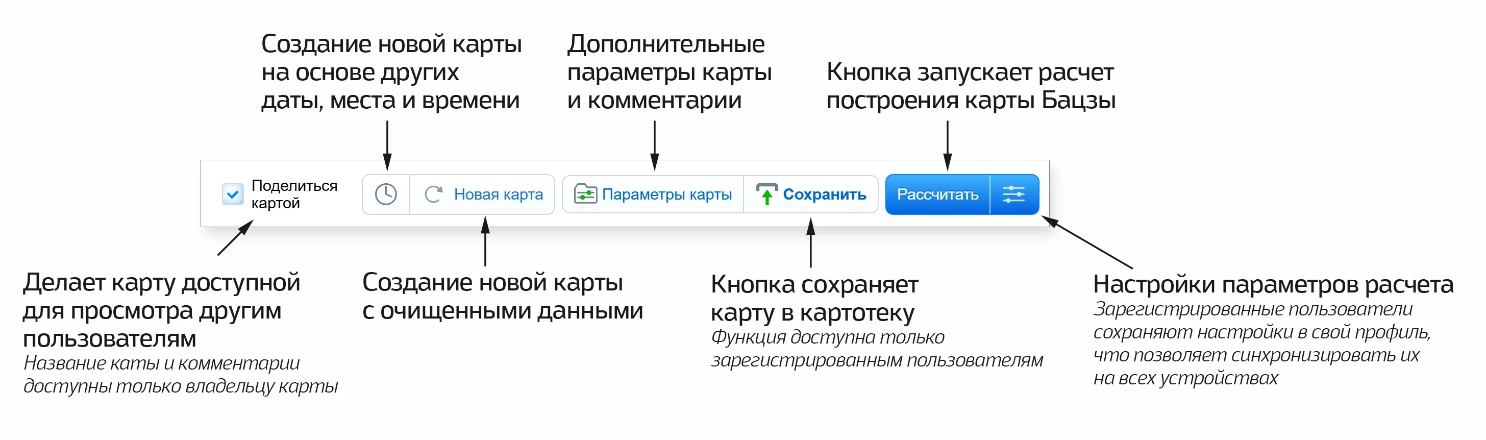 Дополнительные параметры карты и параметров расчета