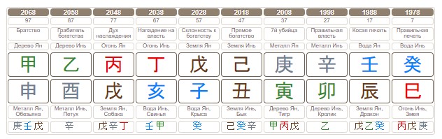 51ee9e0e047a8cdf47491e49ce9ed6b6