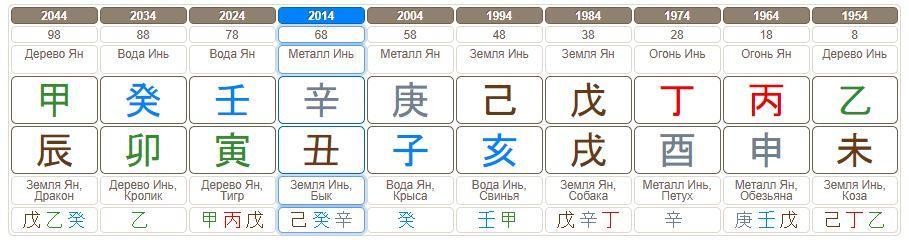 29efb88764eeb17c5ad9ac8c277825b3