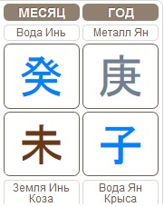 d5d78e2f6a87ec88da29fd9dcf65a0b0