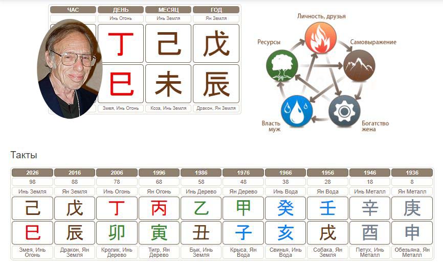 7730787fab55605152e239a0f03ccdac