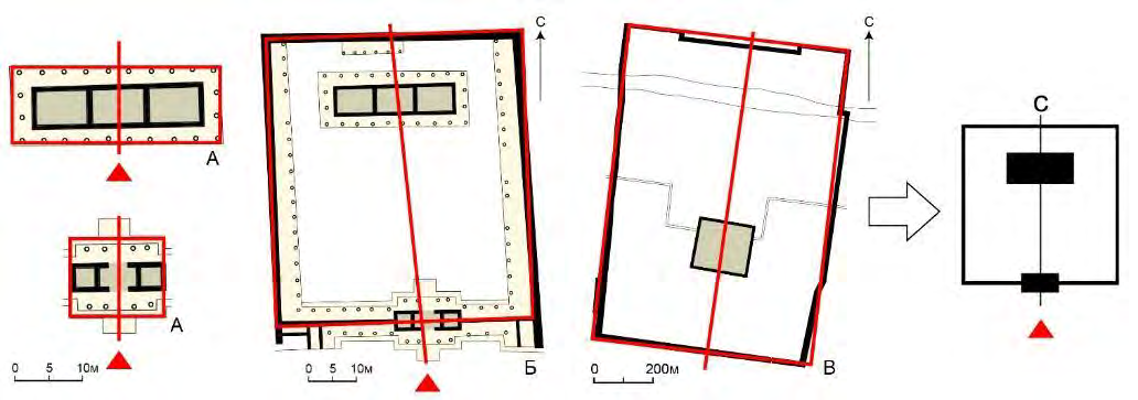Зарождение принципа подобия структуры в неолитических постройках