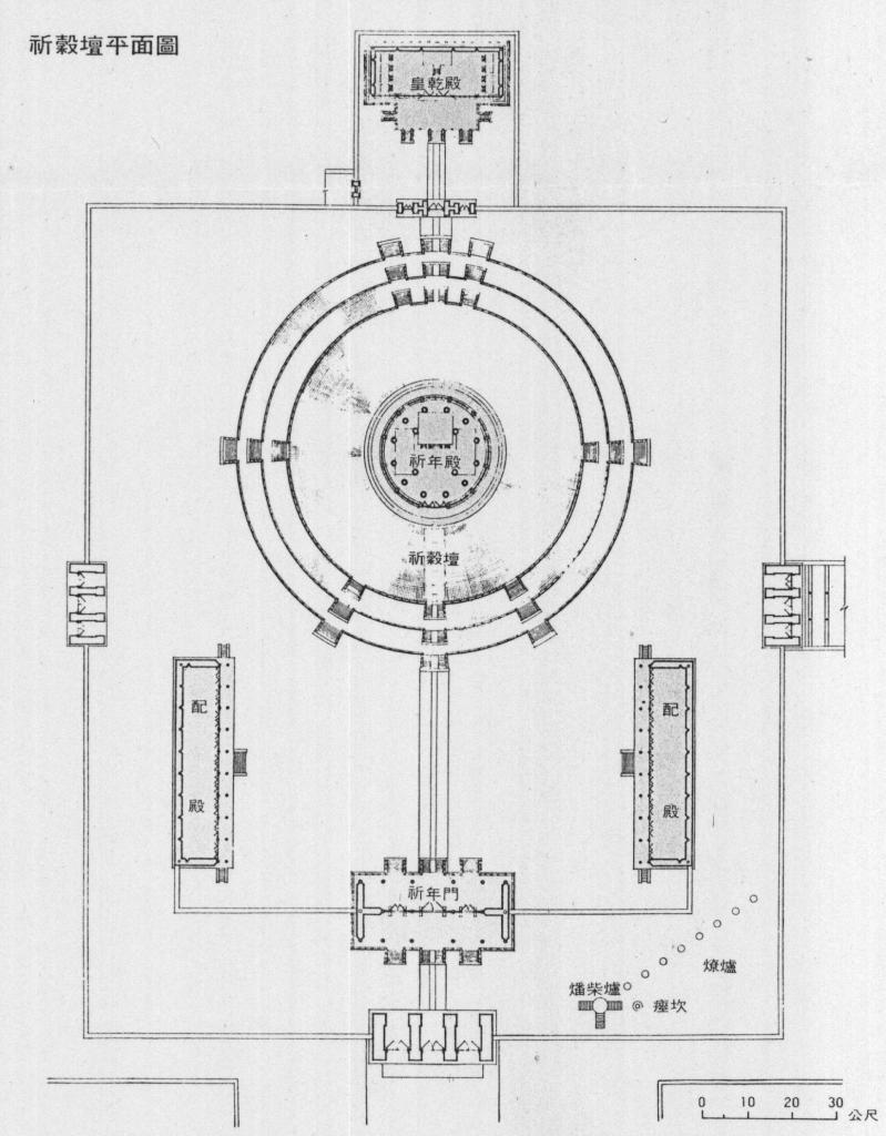 Храм Неба, планировка