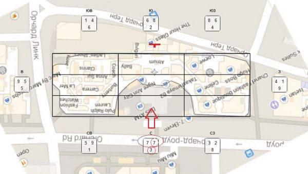 Звезды по секторам