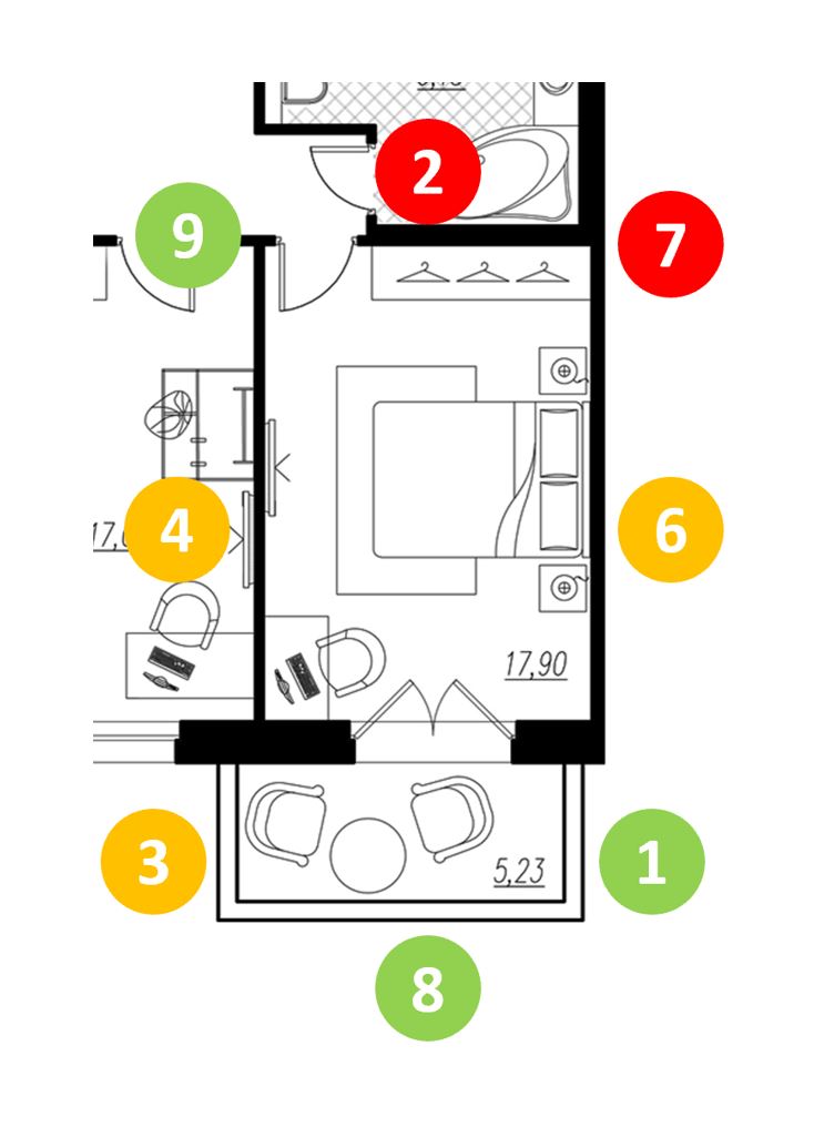 Летящие звезды Фен Шуй в квартире