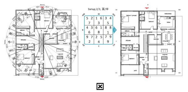 Сектора и квадраты в распределение ци по Фэн Шуй