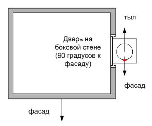 фасад сбоку