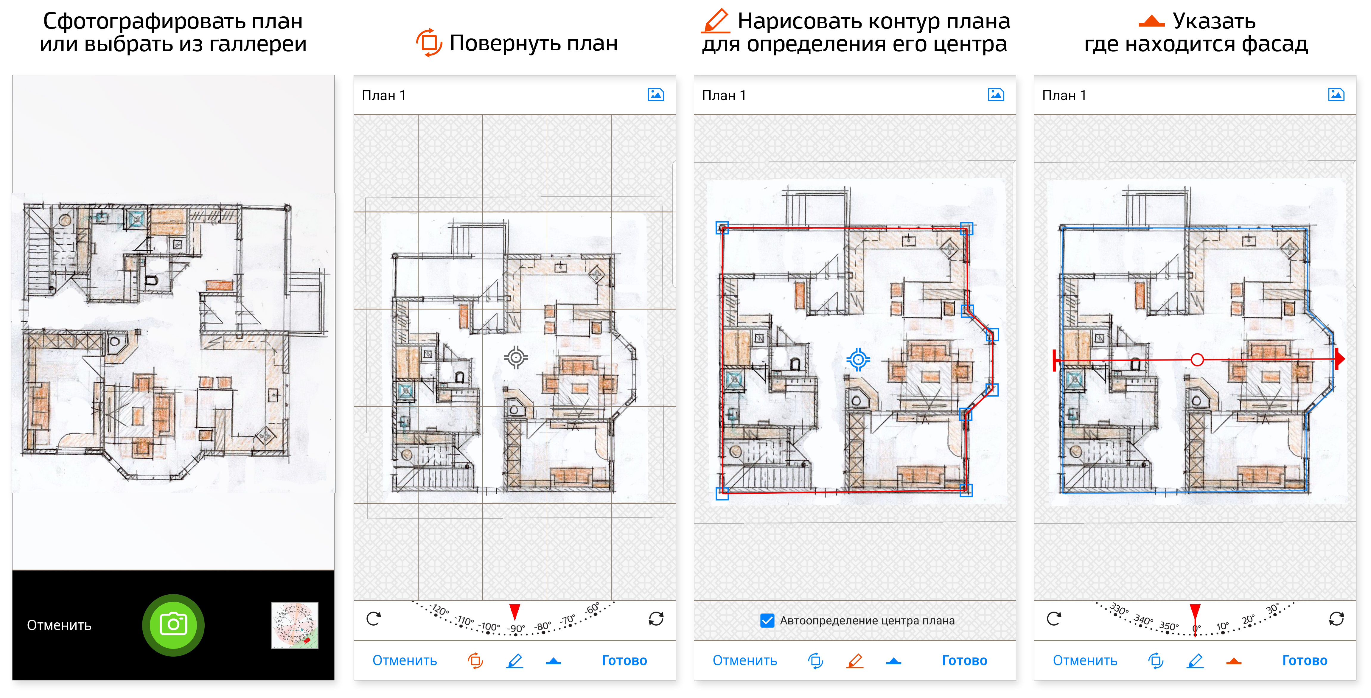 План дома по фен шуй по сторонам света